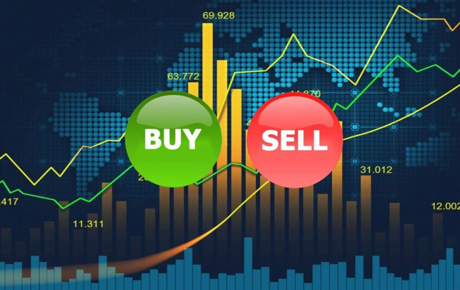 как выставить ордер на бирже