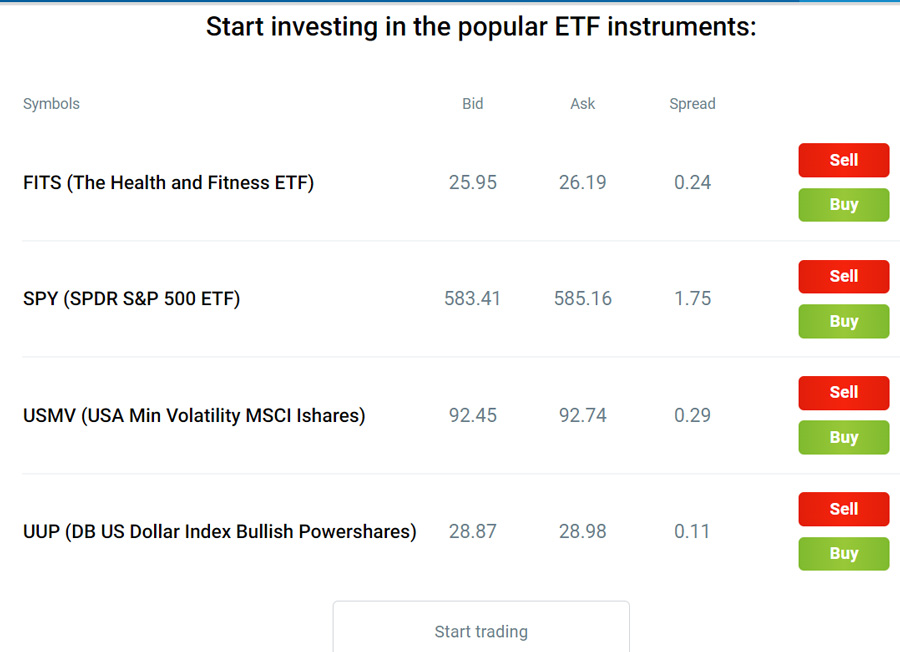 что такое ETF простыми словами